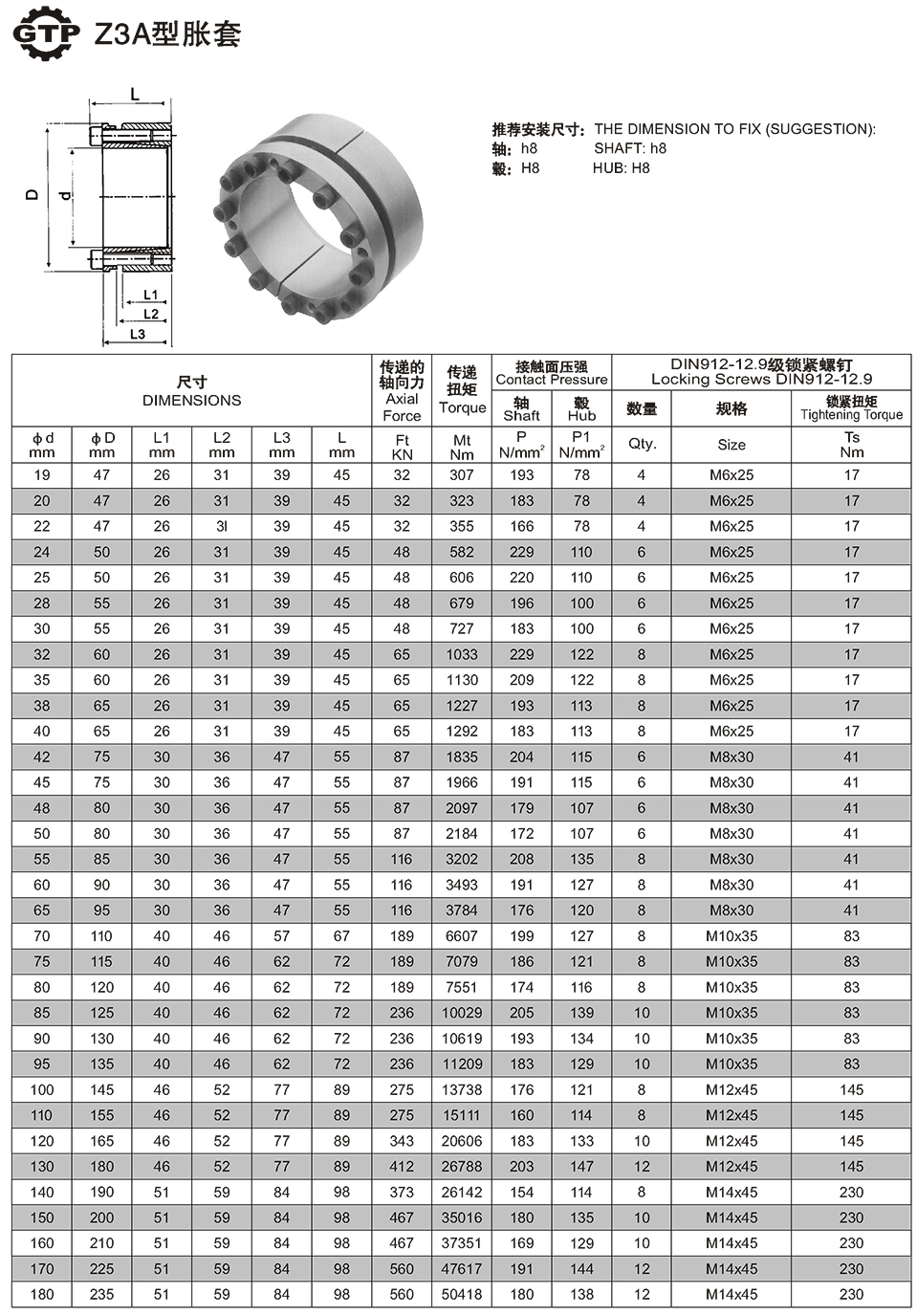 1730523839939092.jpg Z3A型脹套.jpg