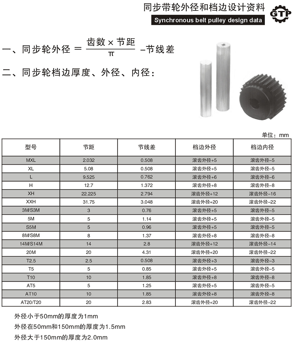 1730532658351078.jpg 同步帶輪2.jpg