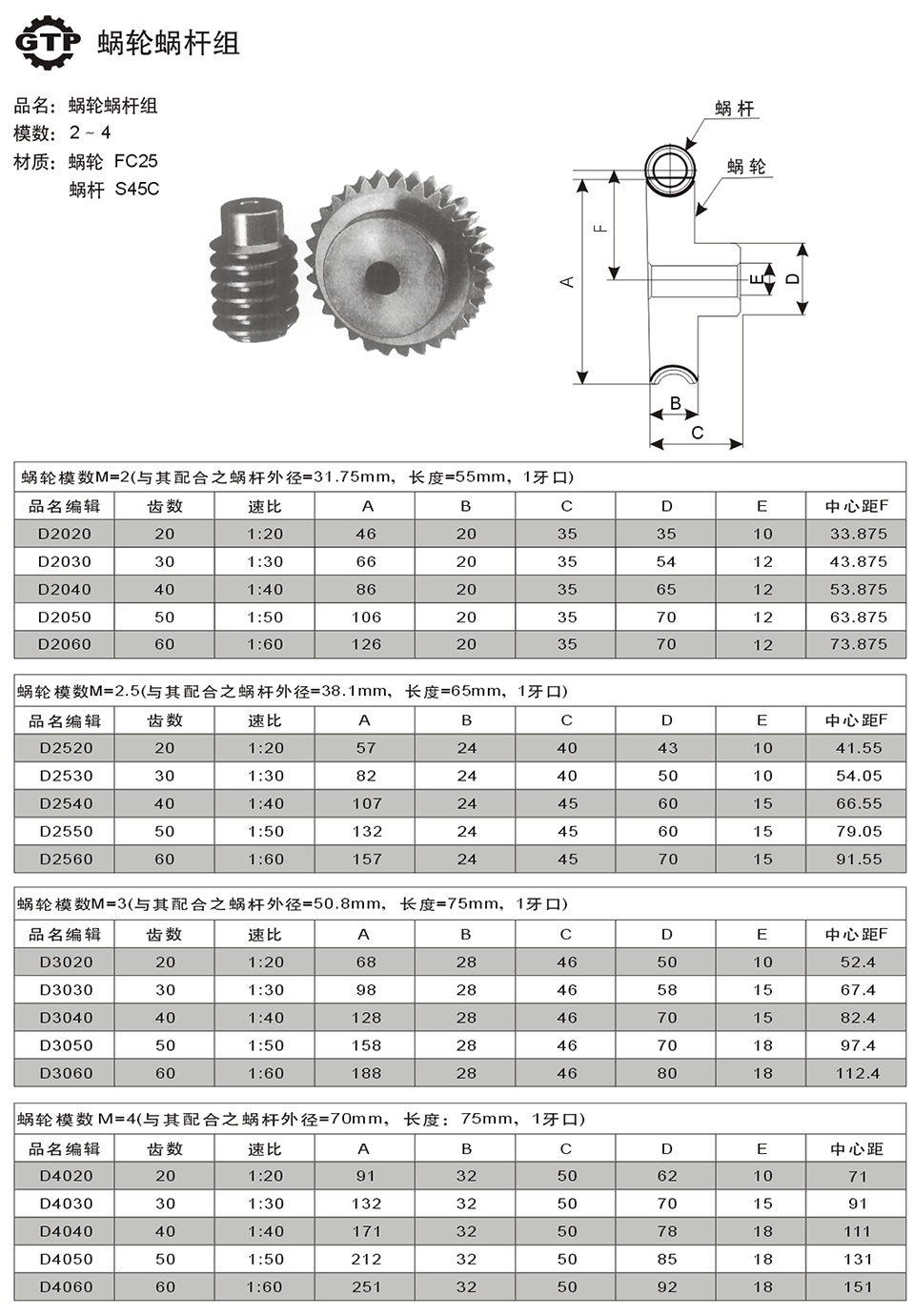 1730684087460739.jpg 蝸輪蝸桿組.jpg